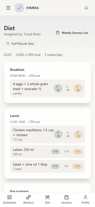 Client diet plan